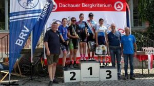 Foto: Bernhard Seidenath