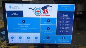 Foto: Bernhard Seidenath